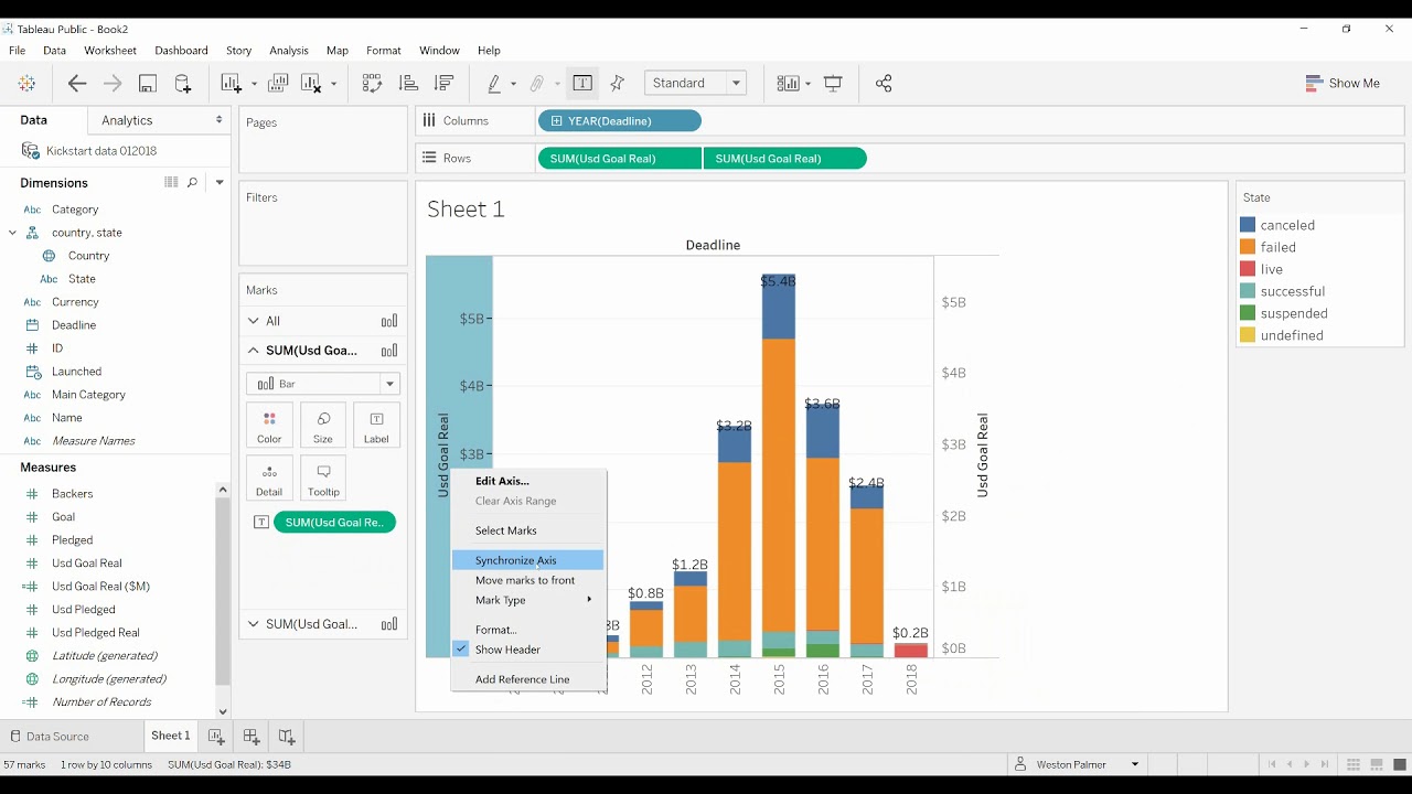 Tableau Tutorial - How to use multiple number formats on one chart