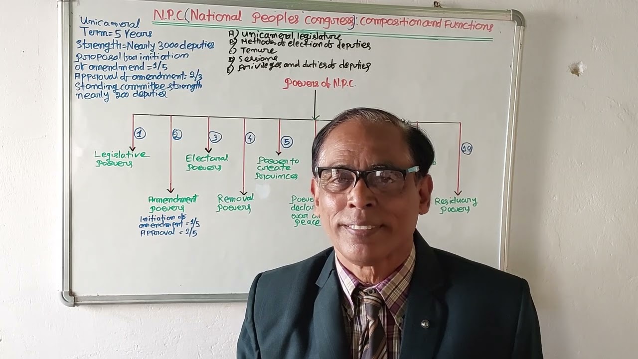 151)National People Congress Of China:Composition and Functions.