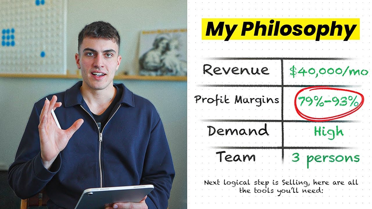 How i scale info-products past $40,000/mo with a 3-man team (80% profit)