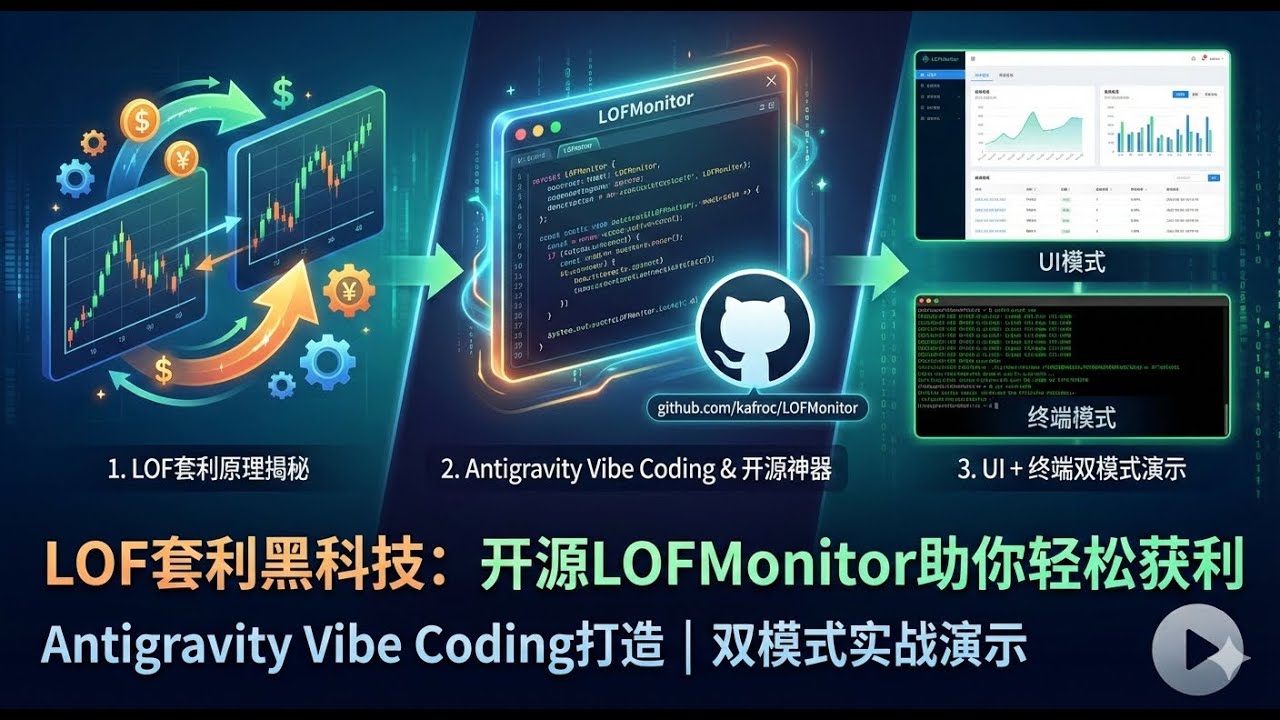 LOF基金套利怎么做？用Antigravity Vibe Coding写了一个监控神器 (开源) | LOFMonitor实战演示 【Python量化】