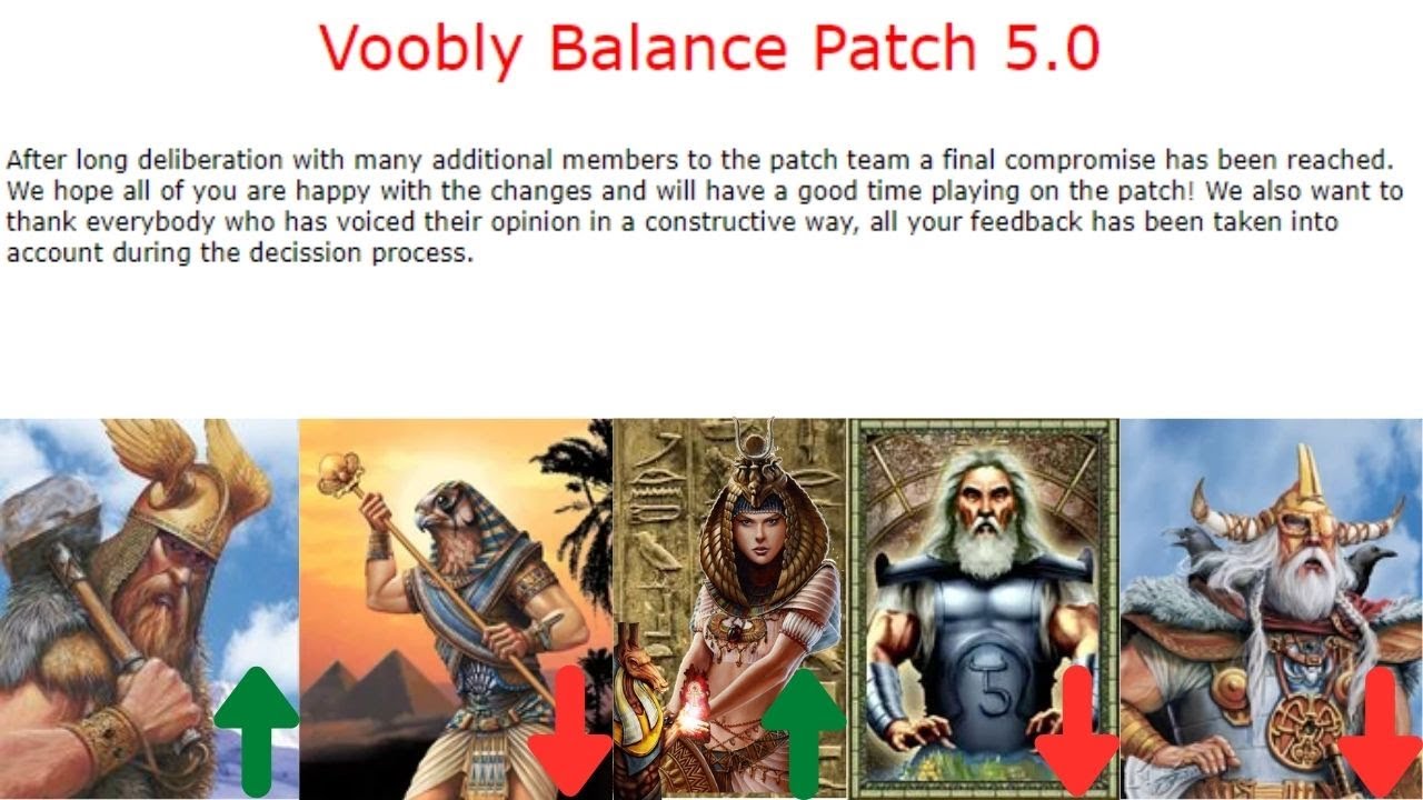 Voobly Balance Patch 5.0 RELEASED