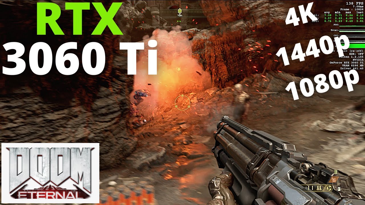 DOOM Eternal: RTX 3060 Ti + Ryzen 7 5800X | 4K, 1440p, 1080p | Max Settings
