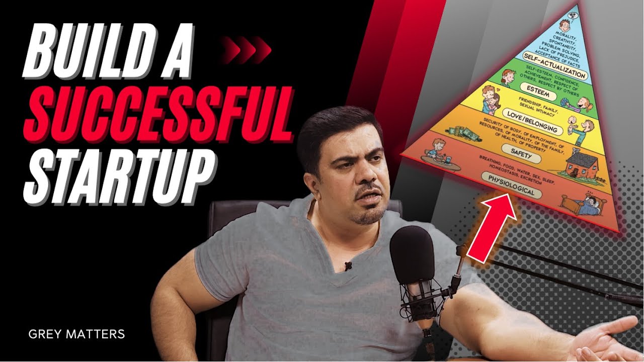 Startup Success in Pakistan - Proven Strategies & Tips