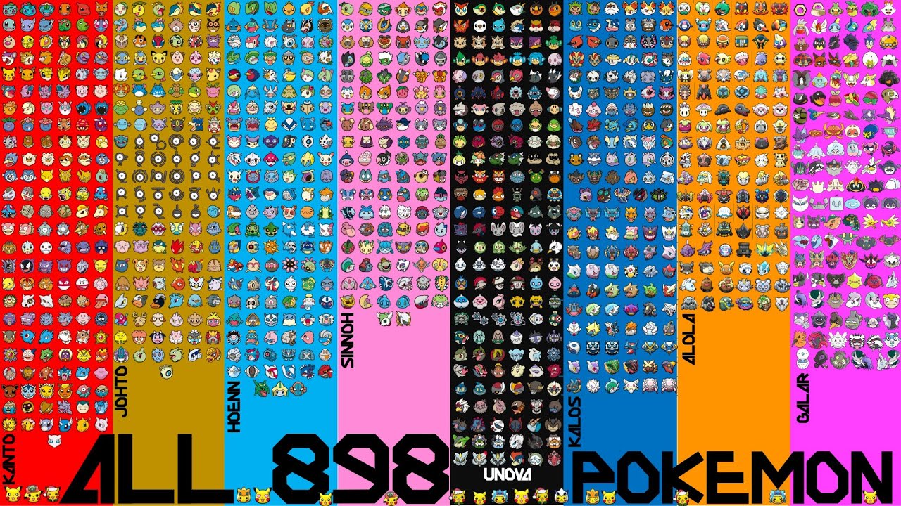 All 898 Pokémon