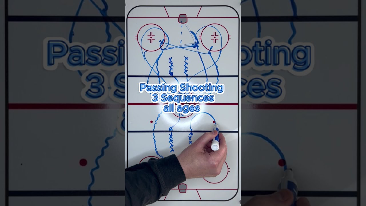 Passing - Shooting, 3 sequences #shorts