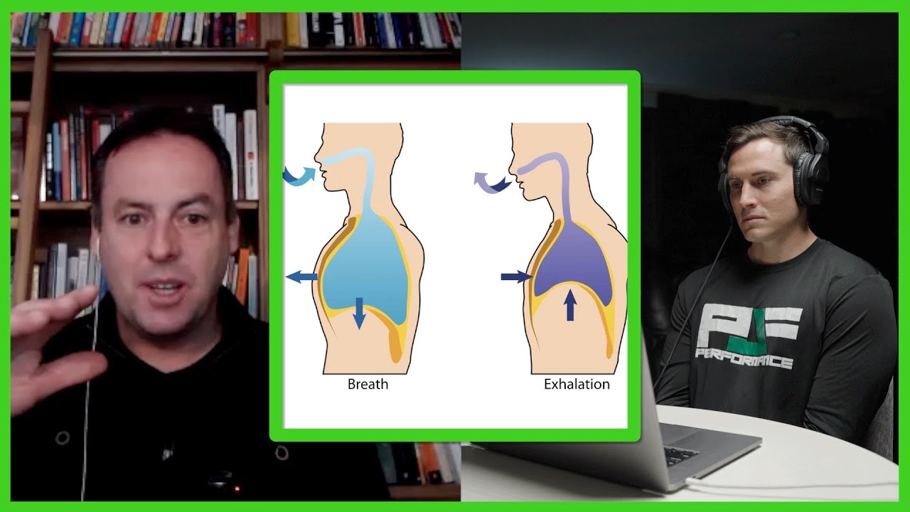 “Nose, Slow and Low” How You Should be Breathing Throughout The Day!