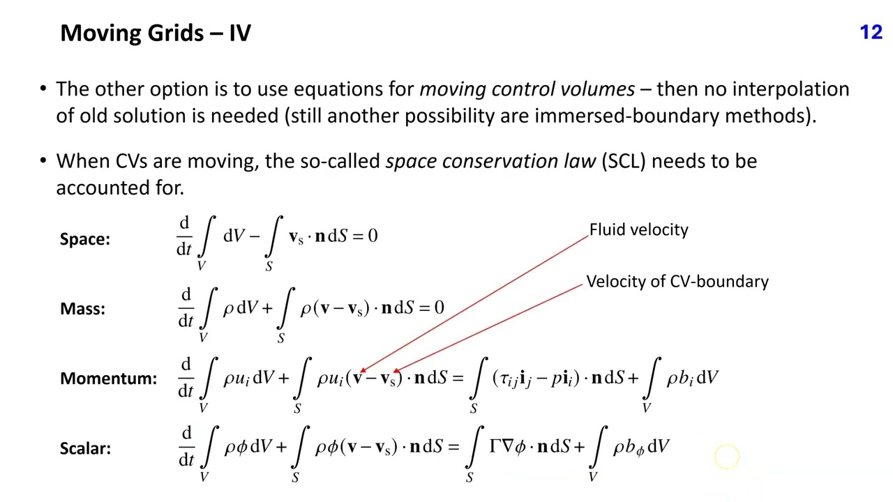 26. Discretization methods for moving grids