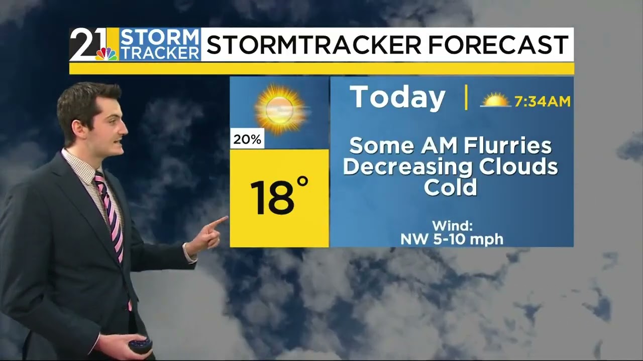 Gavin's Sunday WFMJ Weekend Today Forecast (2/1/2026)