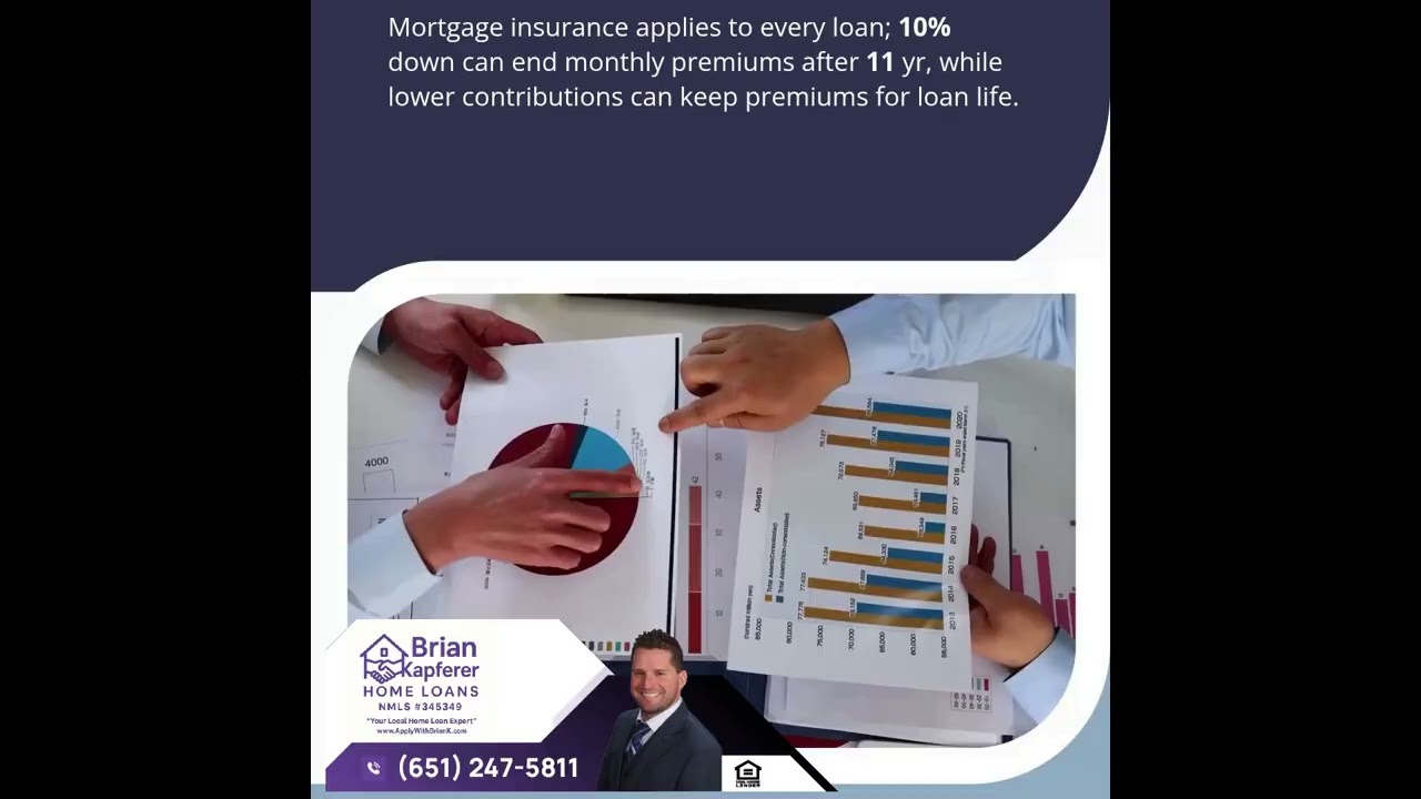US Buyers Get Flexible Loan Options | applywithbriank.com