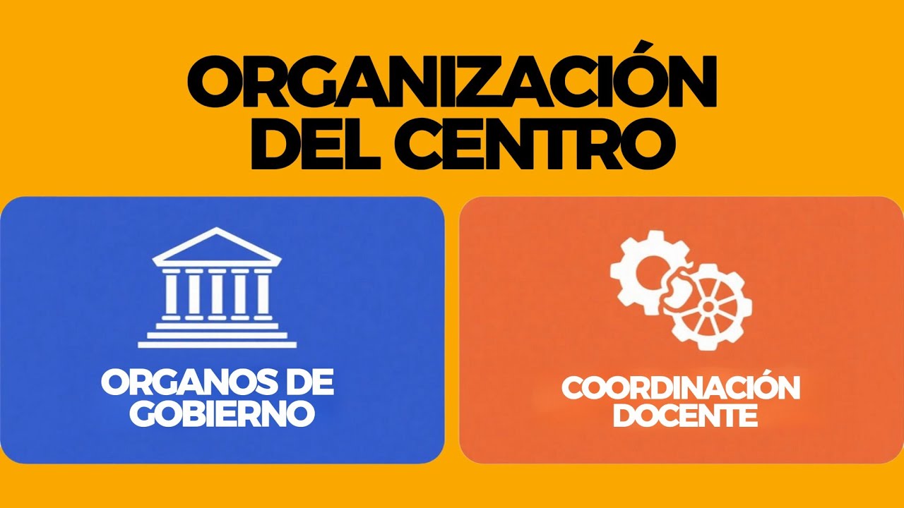 Estructura y organización del centro escolar | Material esencial para oposiciones docentes