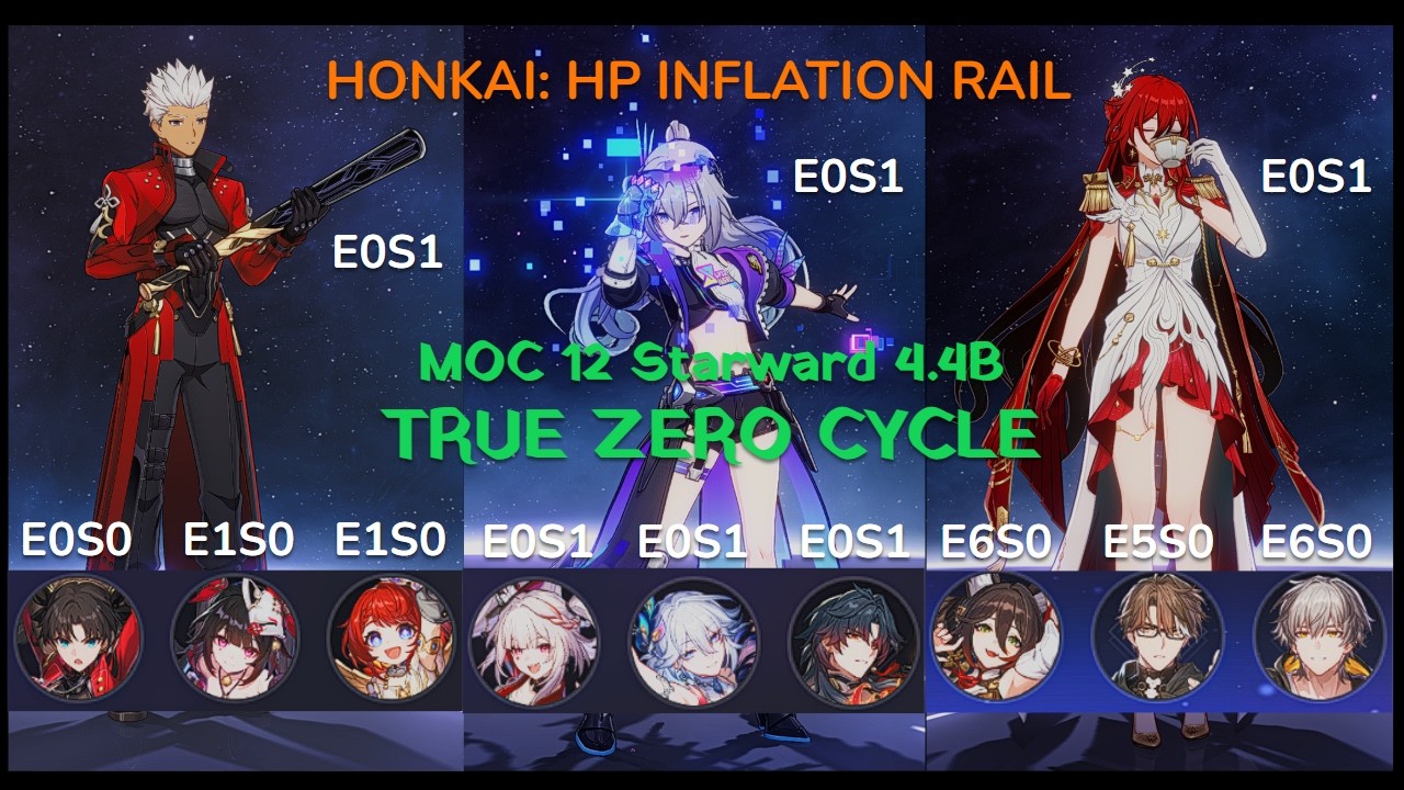 4.4B E0S1 Archer + E0S1 Silver Wolf 999 + E0S1 Himeko  Nova - Starward Moc True Zero Cycle