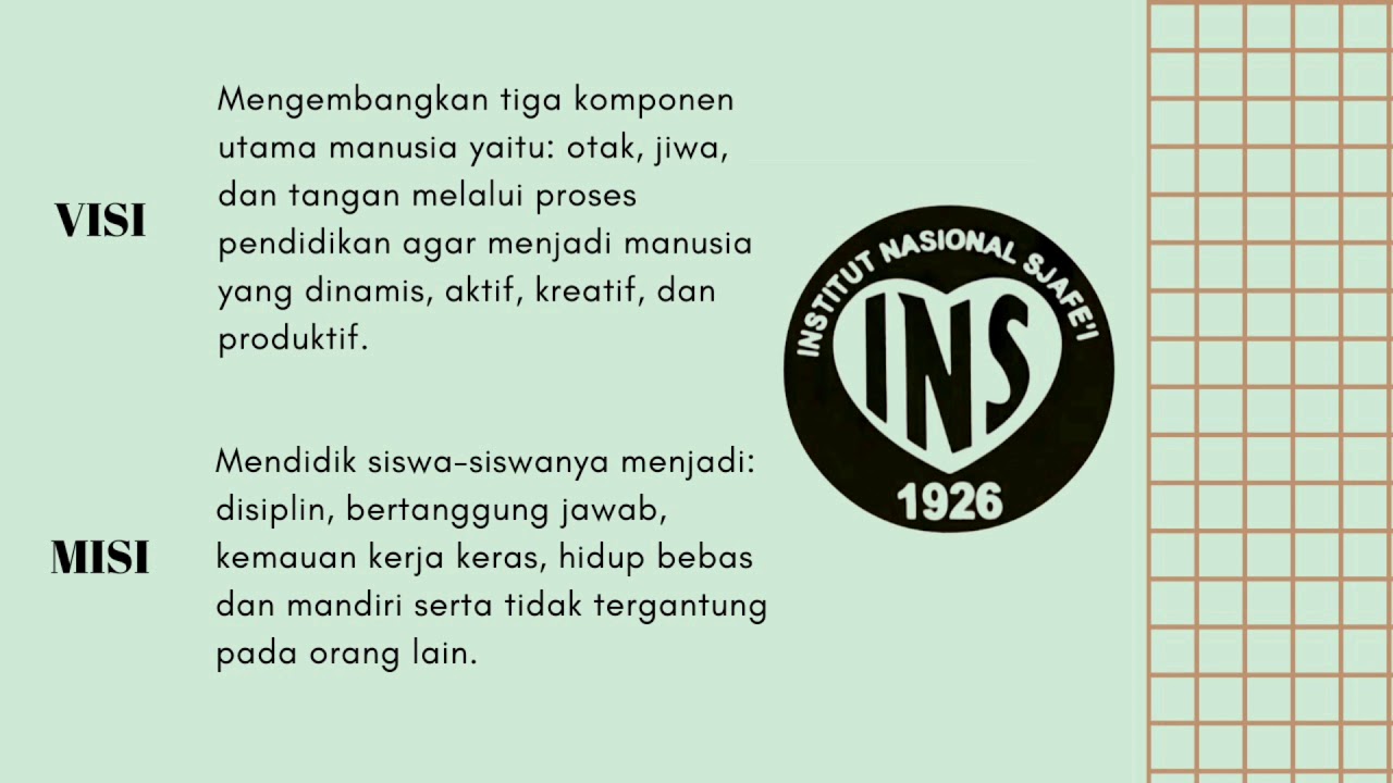 Tokoh Pendidikan Nasional Moehammad Sjafei