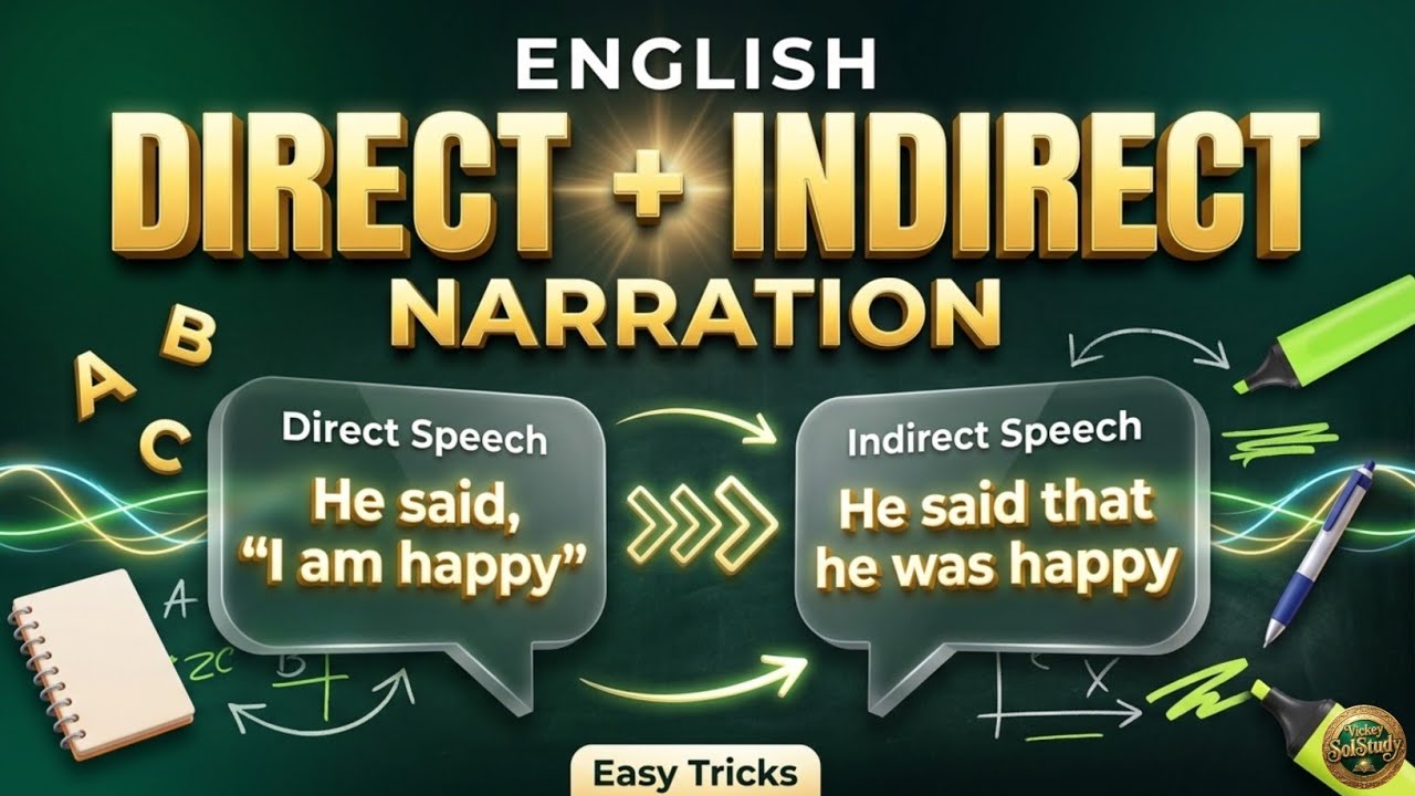Direct & Indirect Speech One Shot 🔥 | Narration Complete | English Grammar for All Exams