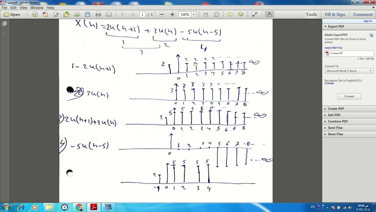 dsp دالة يونت ستيب  u(n)
