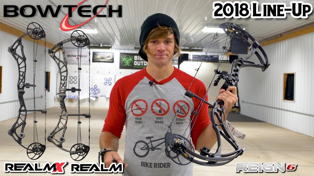 2018 Bowtech Lineup Blind Test - Realm | RealmX | Reign 6
