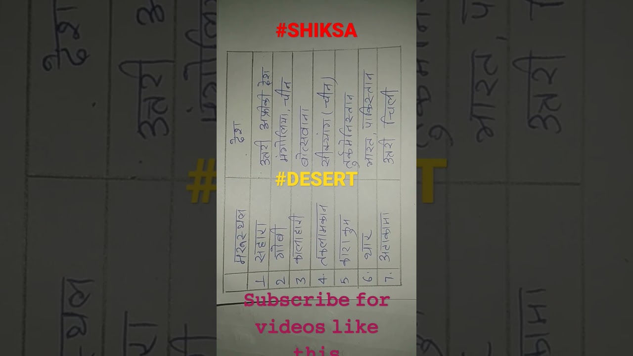 Desert  and country #short #trending #geography