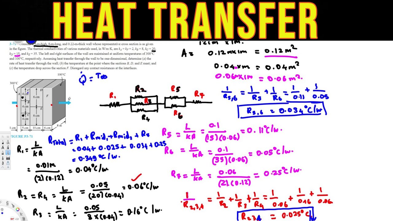 Heat Transfer - The rate of heat transfer through the wall