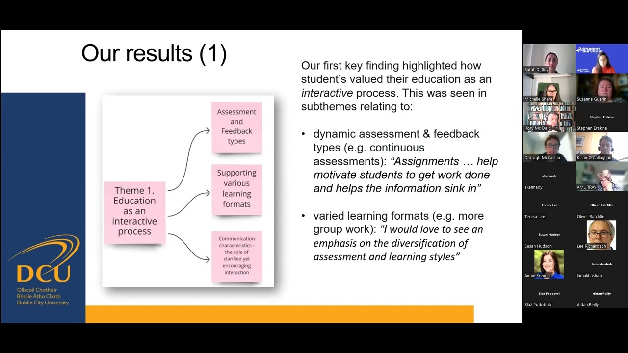 StudentSurvey.ie Qualitative data analysis - results & methods