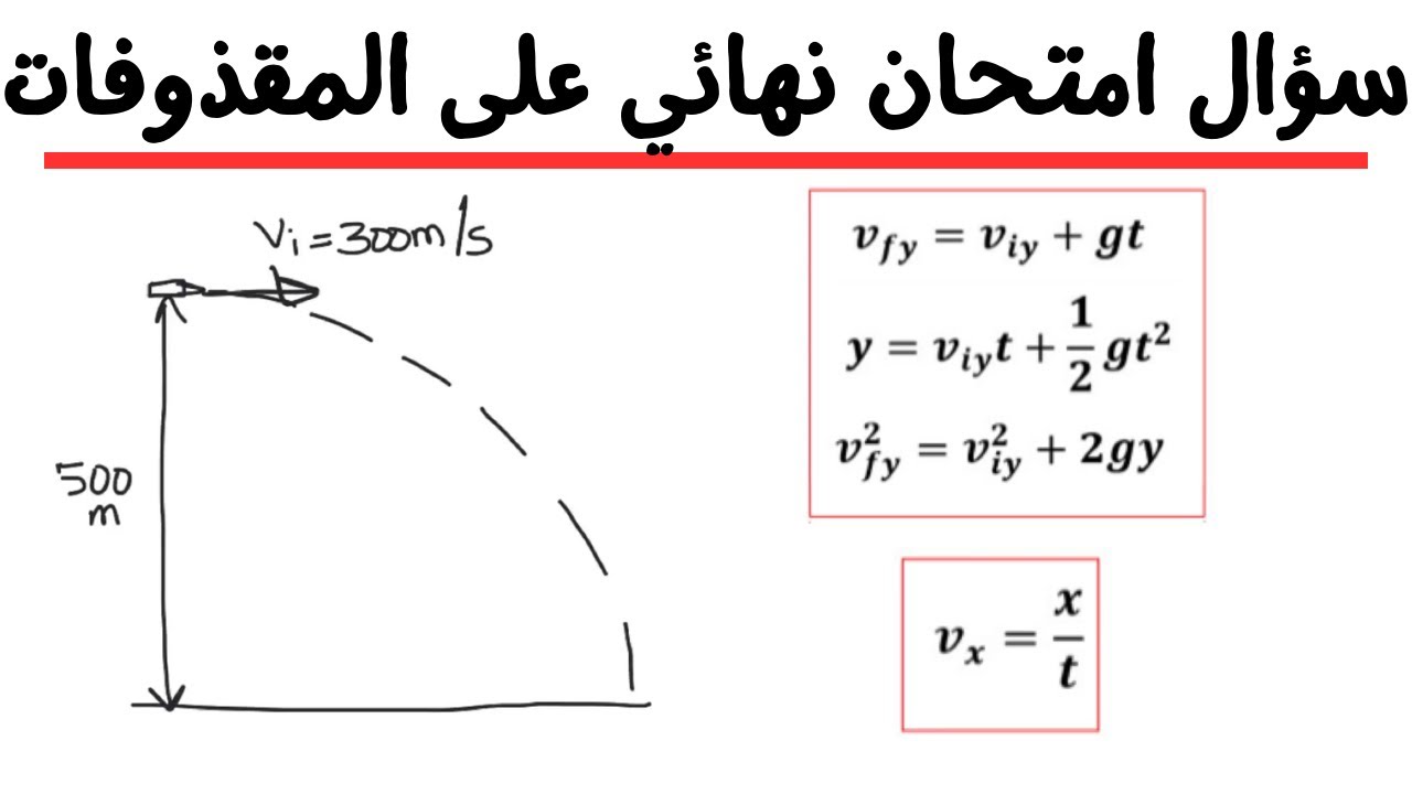 Projectile Motion (Test problem) سؤال امتحان نهائي على حركة المقذوفات