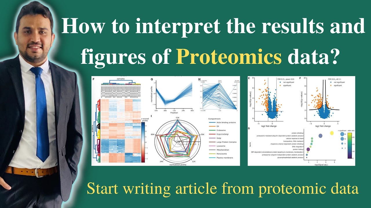 How to interpret the results of proteomics data analysis? Proteomics Data interpretation