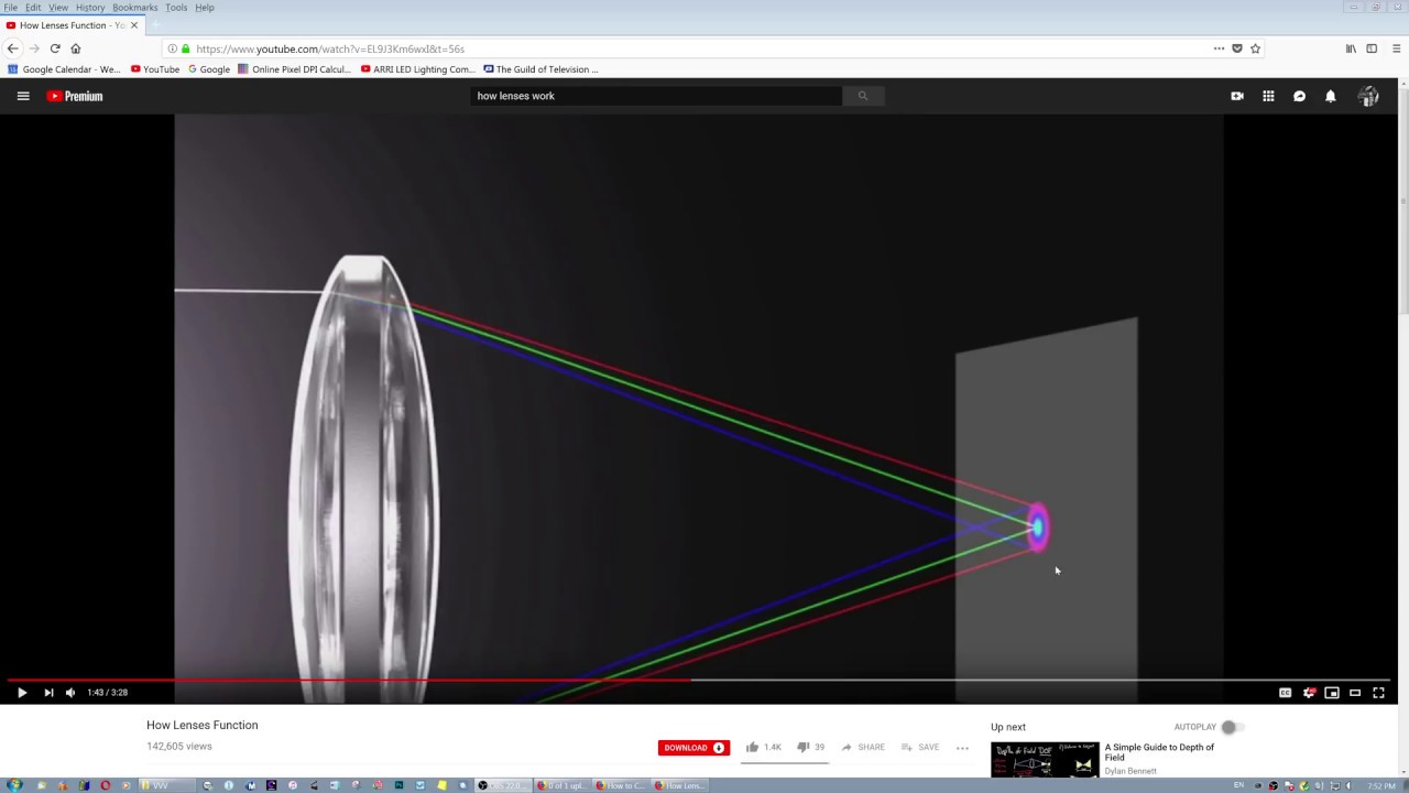 [Tech] Why APO (apochromatic) lenses with High Resolution cameras