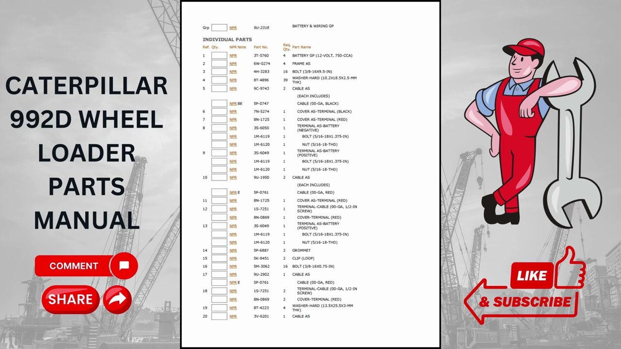 PDF CATERPILLAR 992D WHEEL LOADER PARTS MANUAL
