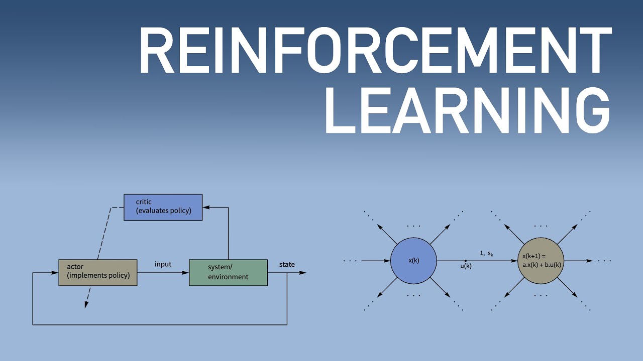 Reinforcement Learning Applied to Feedback Control