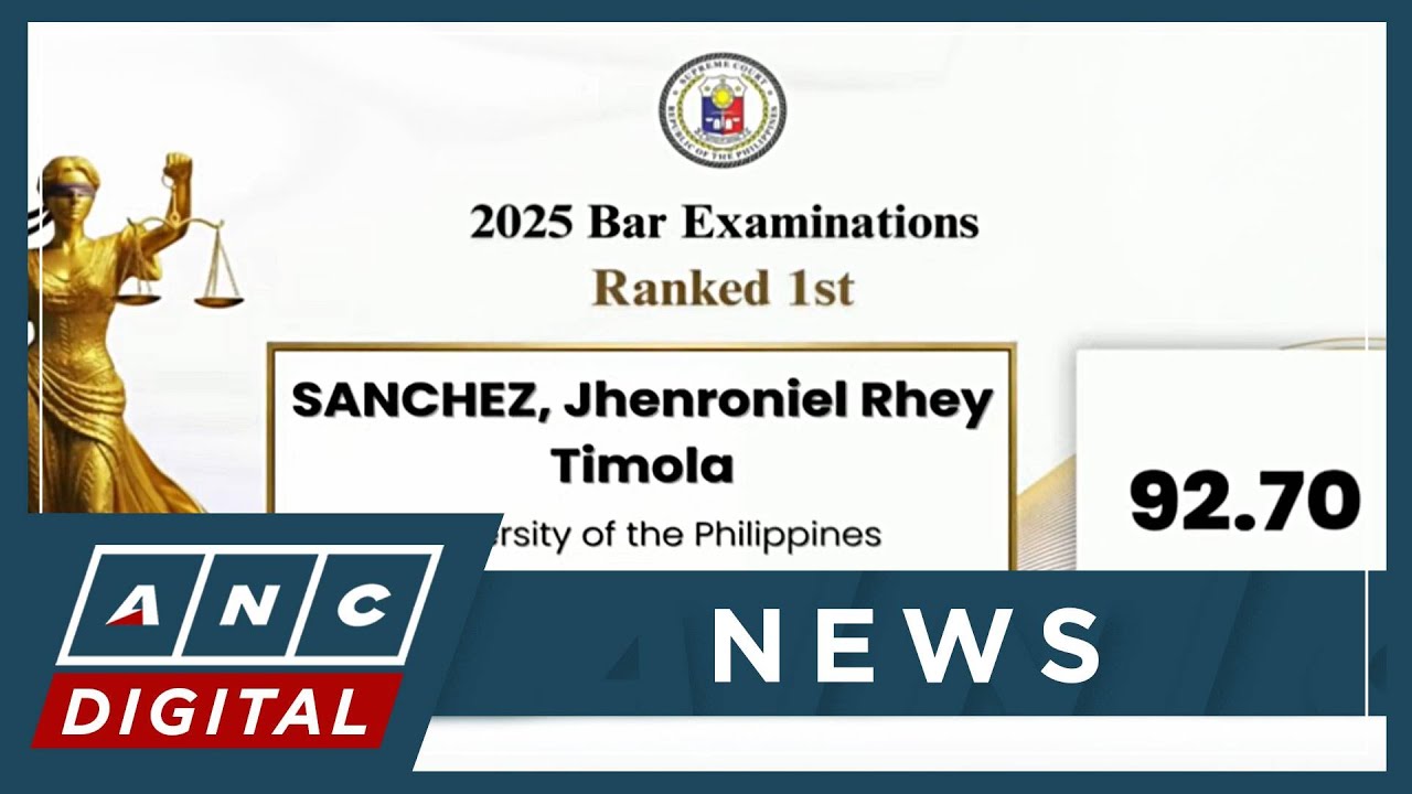 LOOK: Meet Jhenroniel Sanchez of UP, top 1 in 2025 Bar exam with 92.70% | ANC