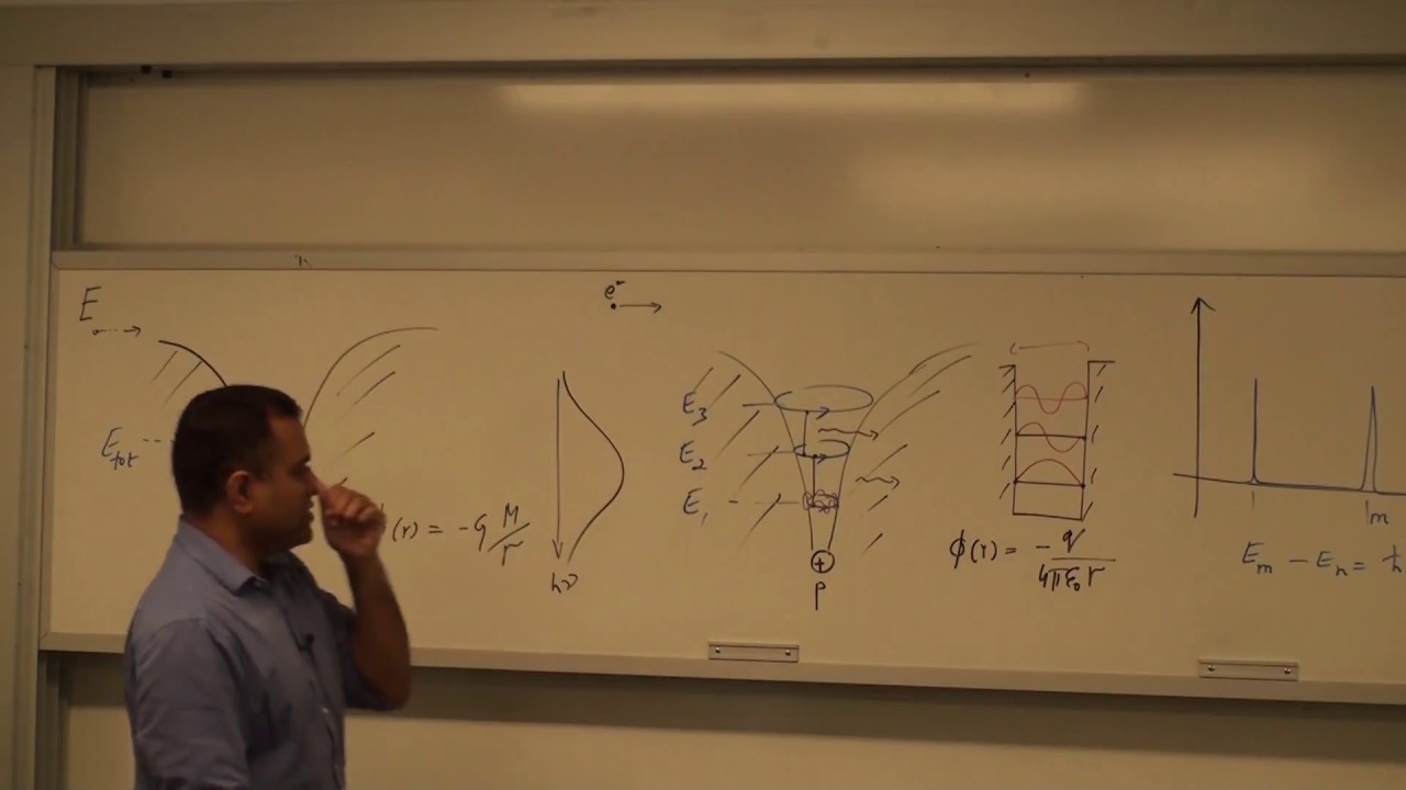 Lecture 3, Quantum Transport,  2017 Fall Cornell, ECE5390/MSE5472