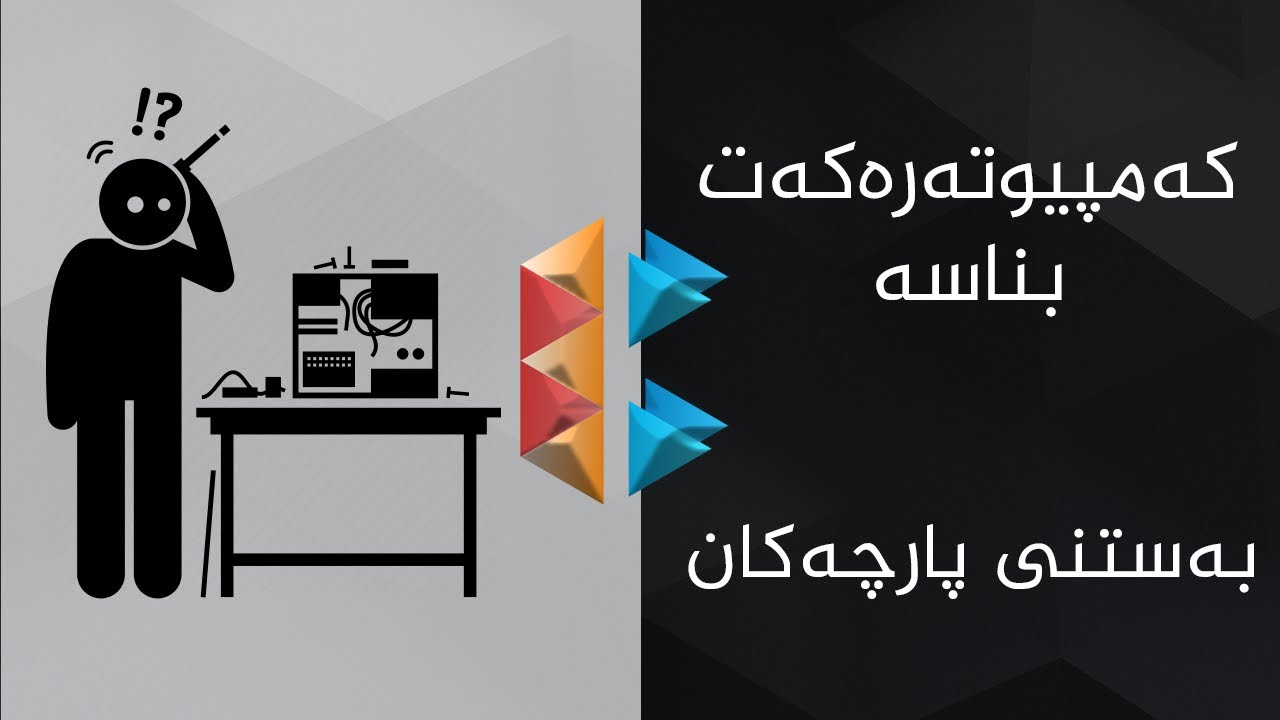بەستنی پارچەکان - کەمپیوتەرەکەت بناسە