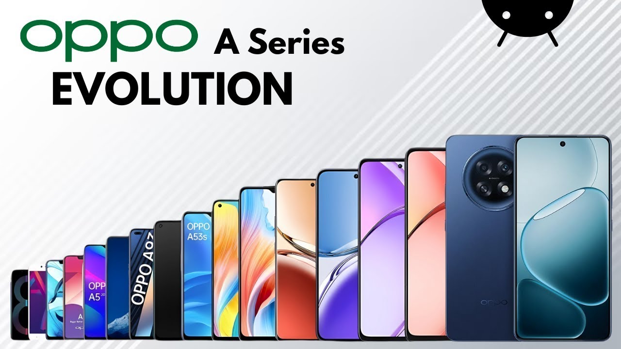Evolution Of OPPO A Series | History Of Oppo A Series | Evolution Of Oppo 2026