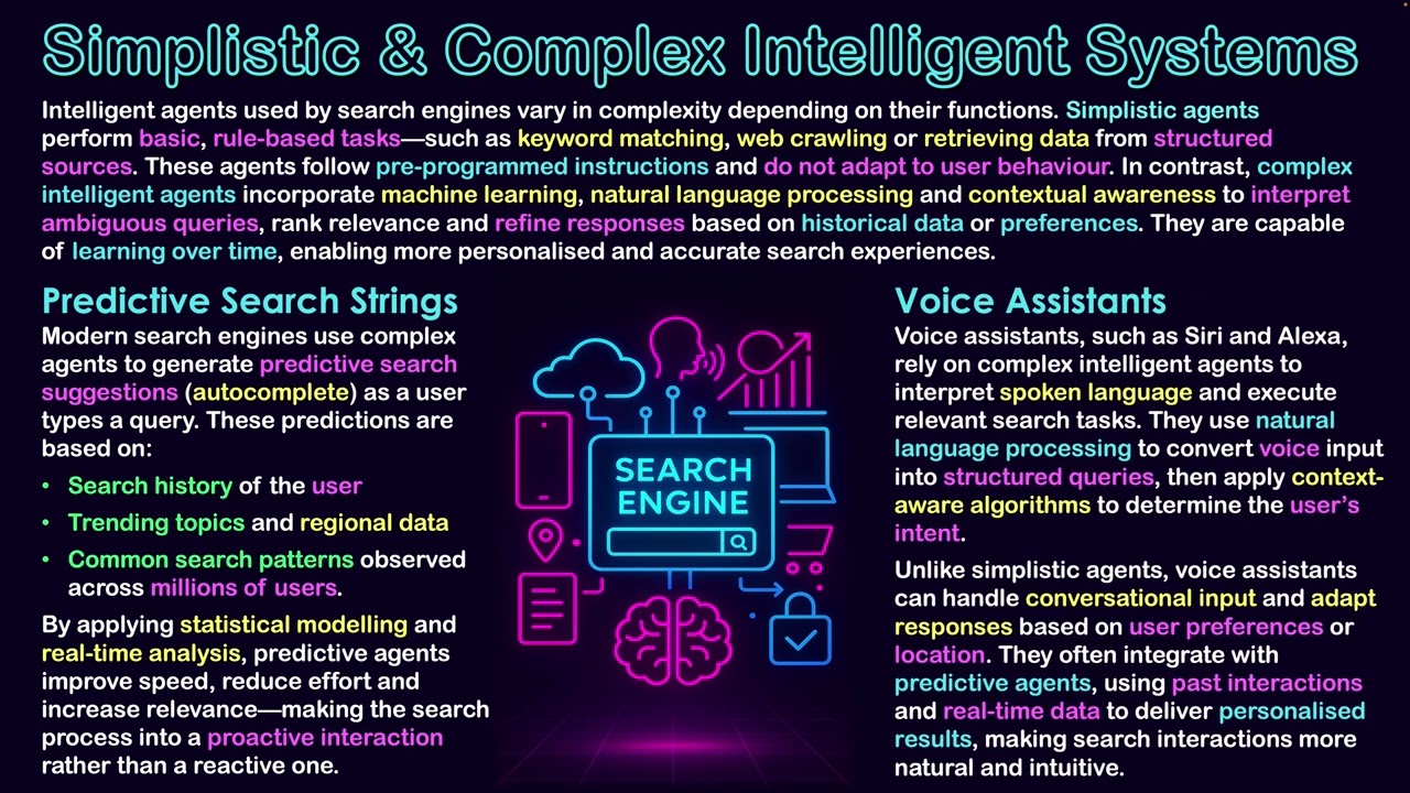 Simplistic & Complex Intelligent Systems Used By Search Engines