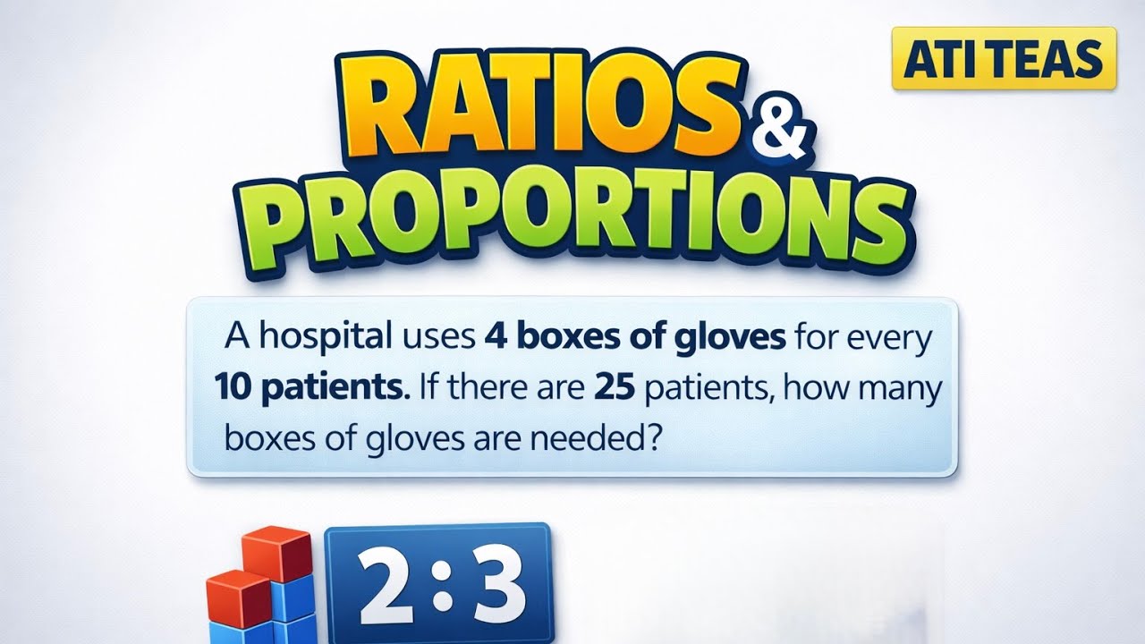ATI TEASE Ratios & Proportions (Step-by-Step) | Start Here Math