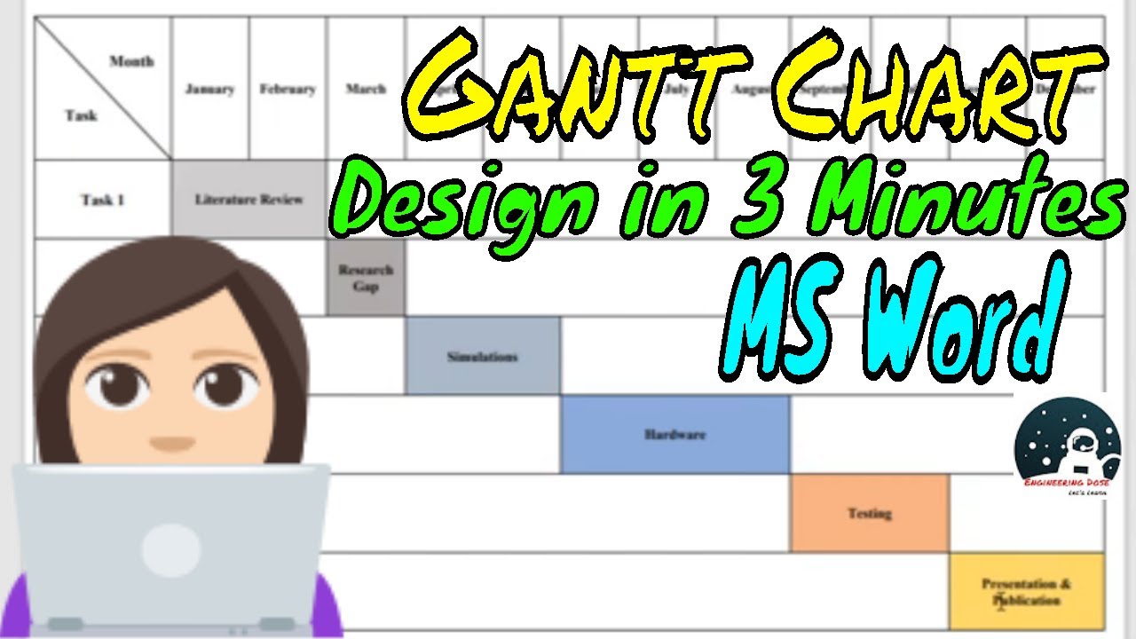 Gantt Chart in MS Word | Gantt Chart for Project Management