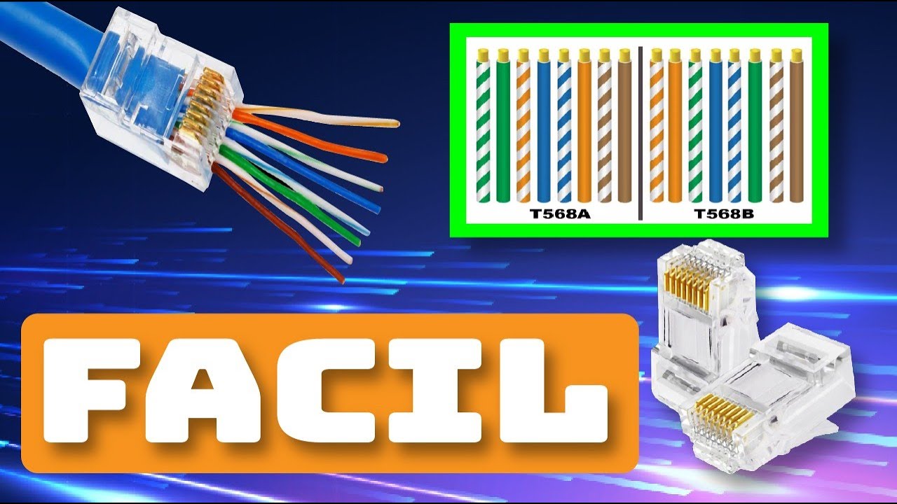 COMO PONCHAR CABLE DE RED UTP/ CONECTORES RJ45 (PASO A PASO)