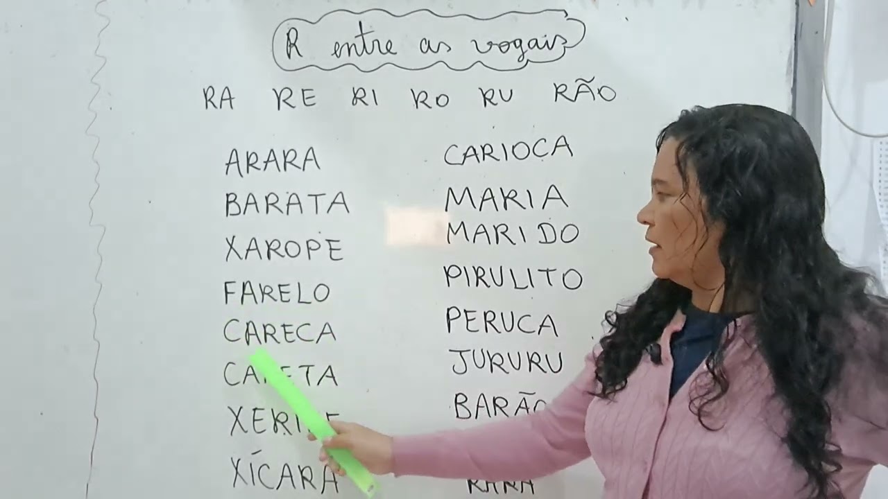 R entre as vogais 