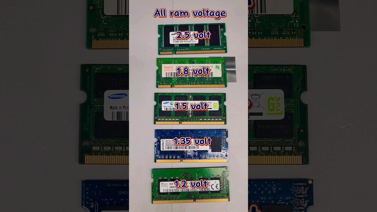 Laptop ram voltage #2023 #newvideo #apple #trending #window#viral