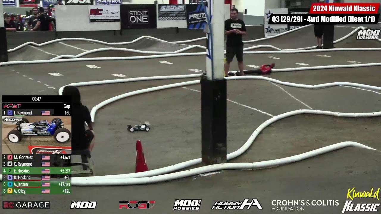 Qualifying Q2 / 3 - BKlassic 2024 - Hobby Action RC Raceway