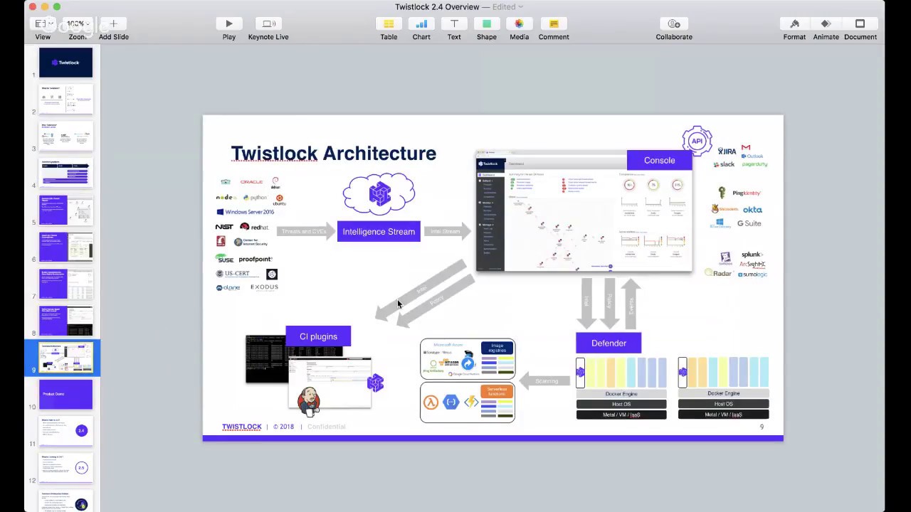 Container Security with Twistlock