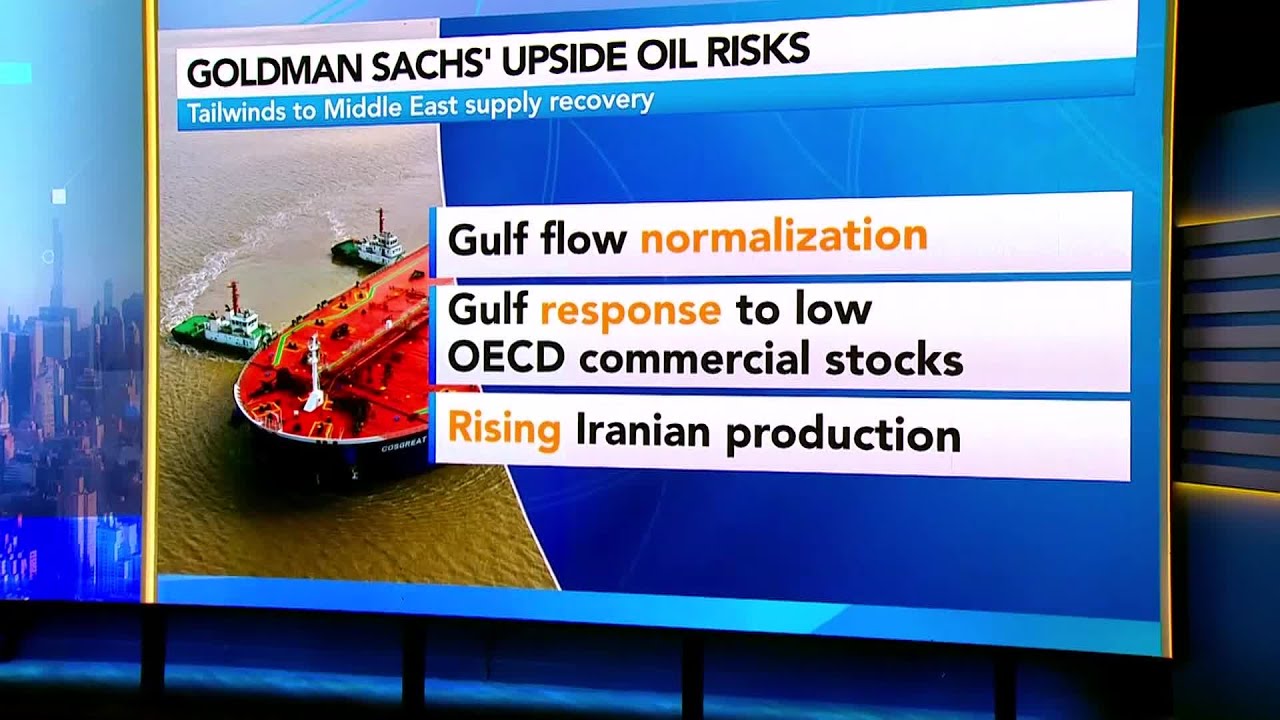 Goldman Sachs Cuts Fourth-Quarter Crude Forecast to $80