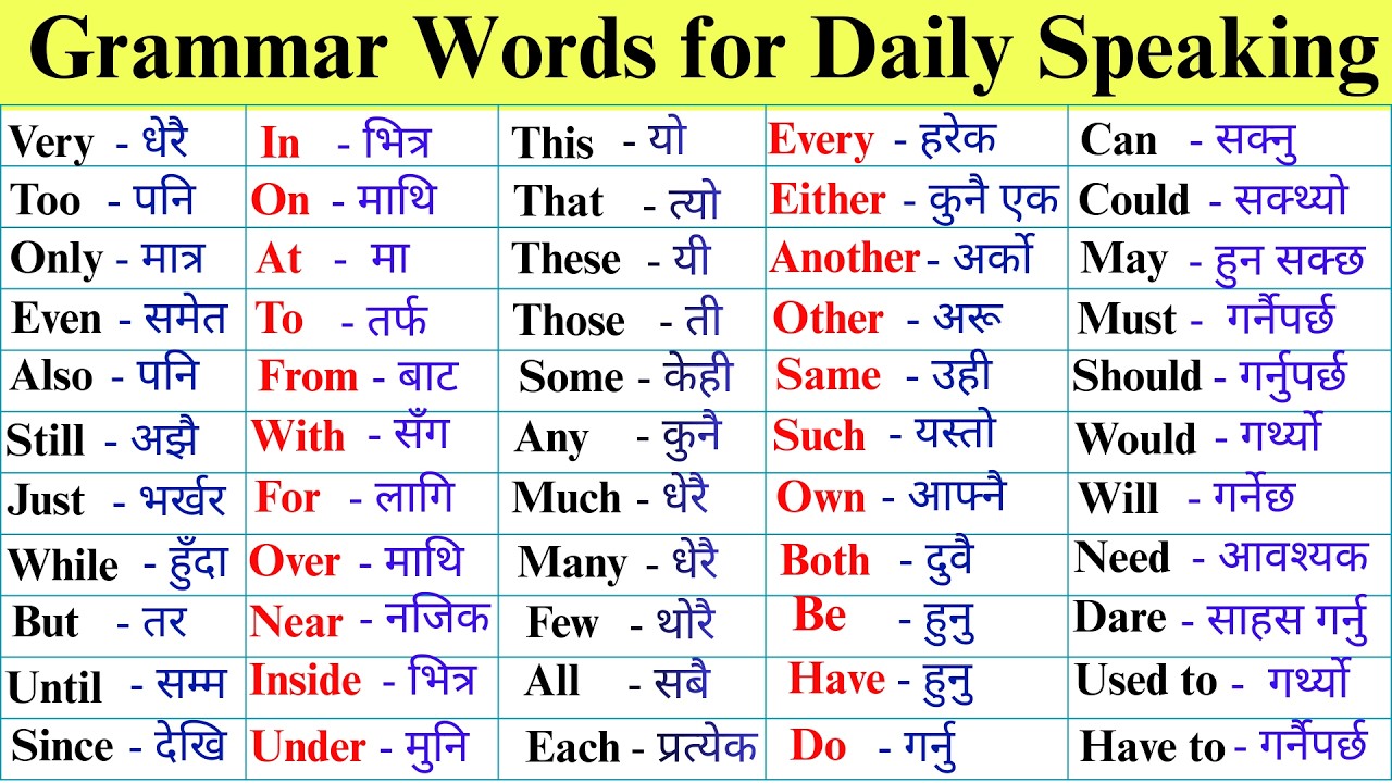 Most Useful English Words with Nepali Meaning & Examples | Daily Grammar Words | English Pro