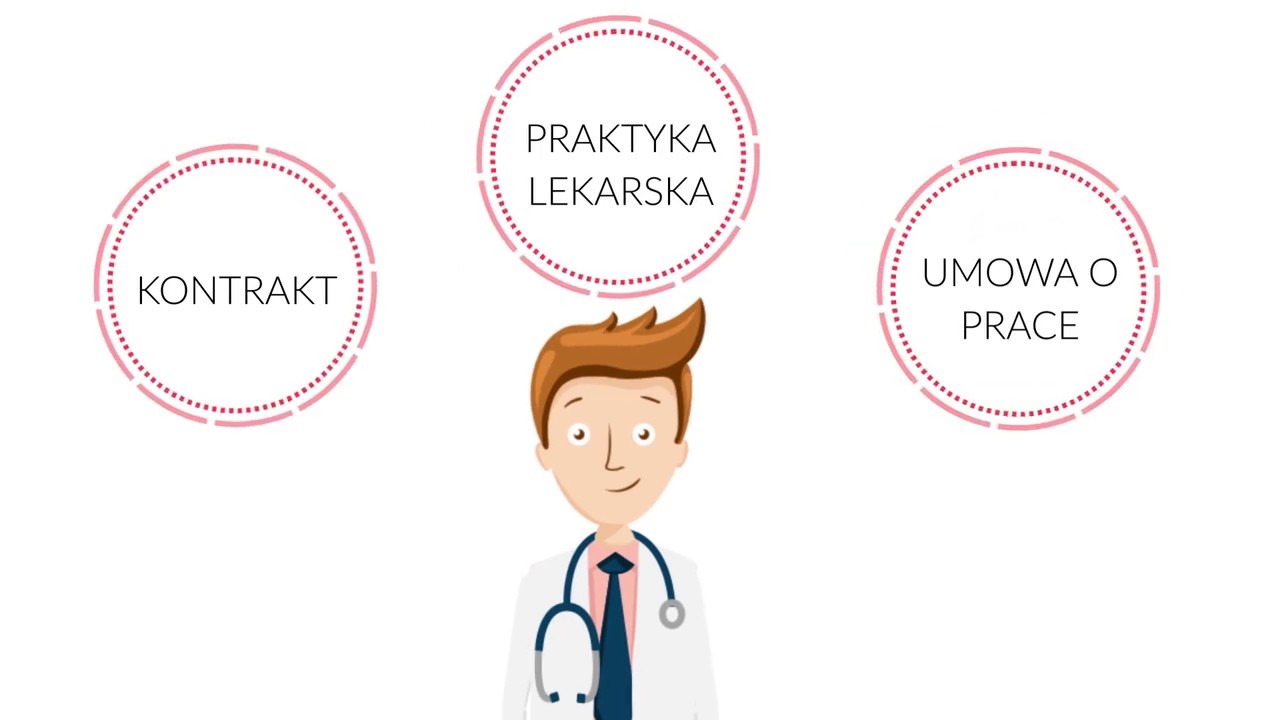 Ochrona dochodu dla lekarzy i dentyst&oacute;w