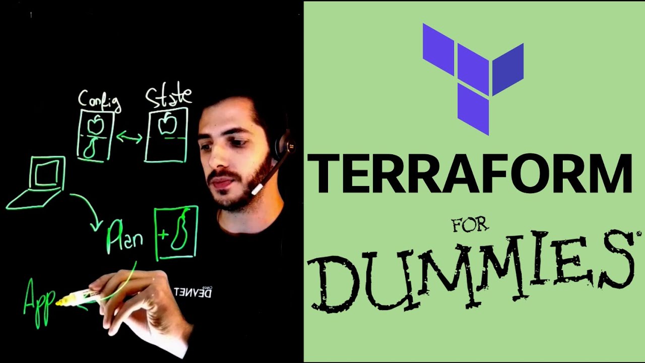 Aprendé Terraform en minutos: Explicado más simple, imposible! - IaC Series, Parte 2