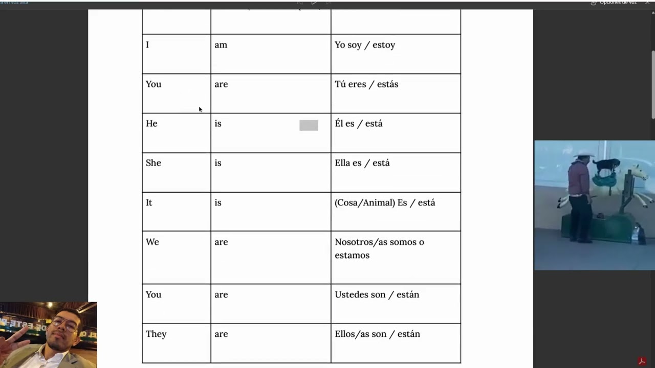 ingles básico video 1