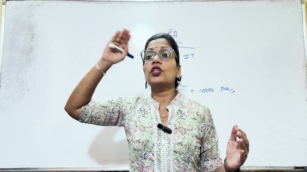Depreciation 1 | Book Keeping And Accountancy | 11 th | Prof Vishakha Bhad