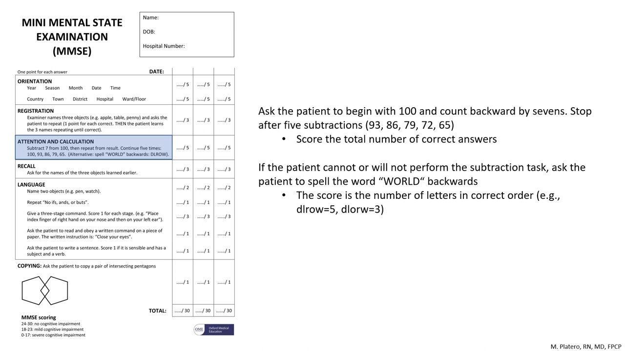 Mini-Mental Status Examination