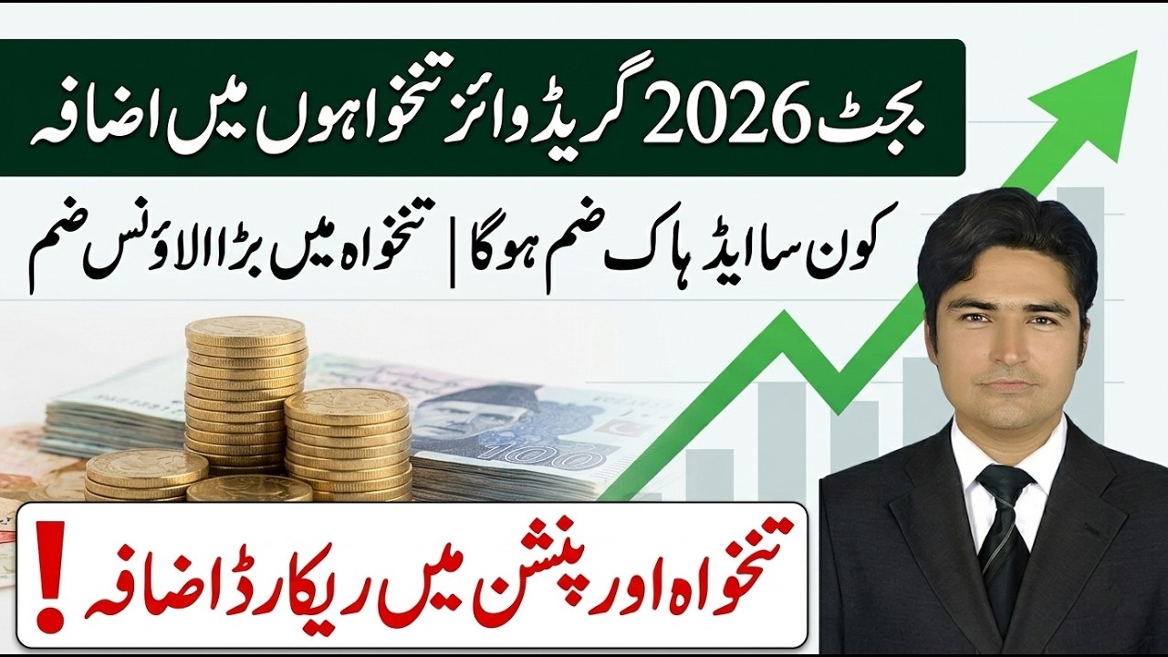 Govt Salary and Pension Increase Budget 2026 | Which Adhoc Relief Will Merge? | 30% DRA Details