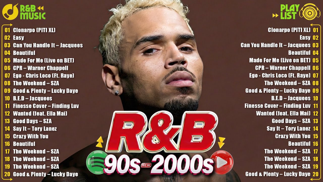 🔥Late Night 2000s R&B Playlist | Usher, Rihanna, Tyrese, Amerie, Beyoncé 💋 Smooth Bedroom Vibes 💋