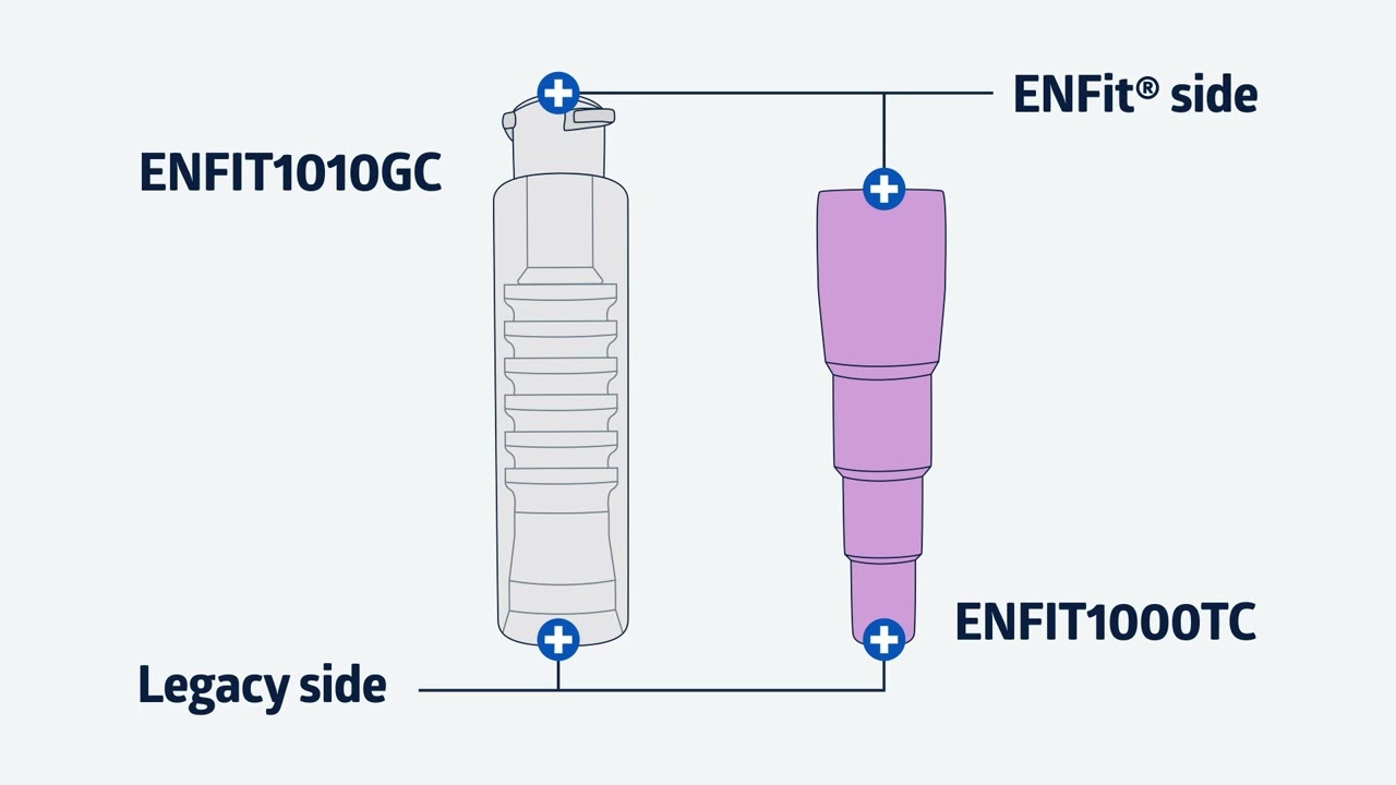 ENFit Transition Connectors