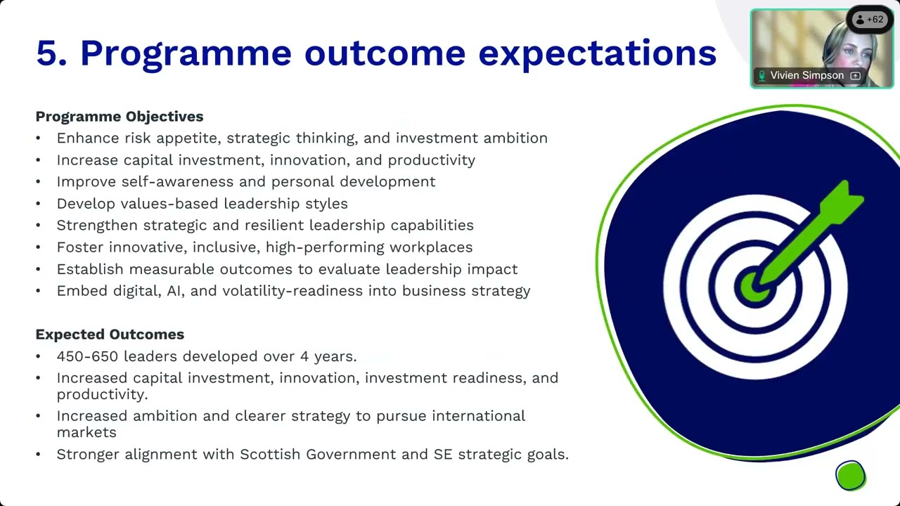 Scottish Enterprise Leadership Development Training 251127